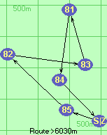 Route >6030m